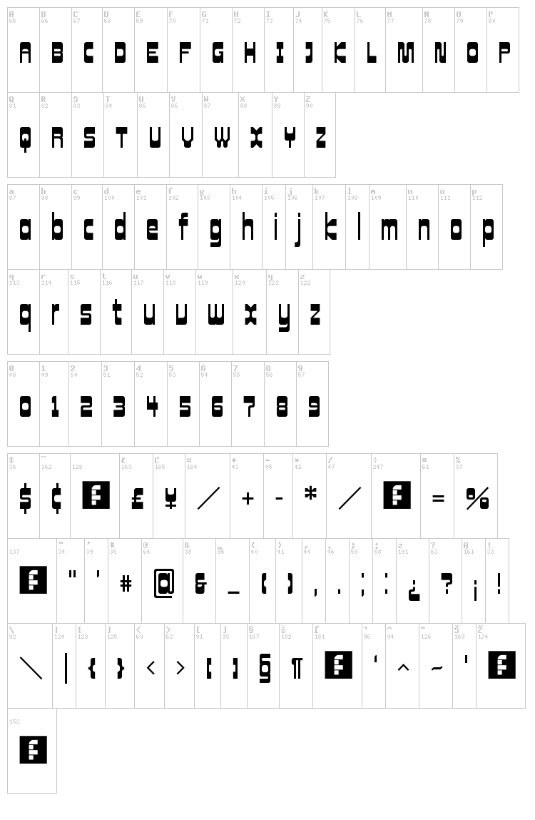 Cowboy Hippie Pro font map